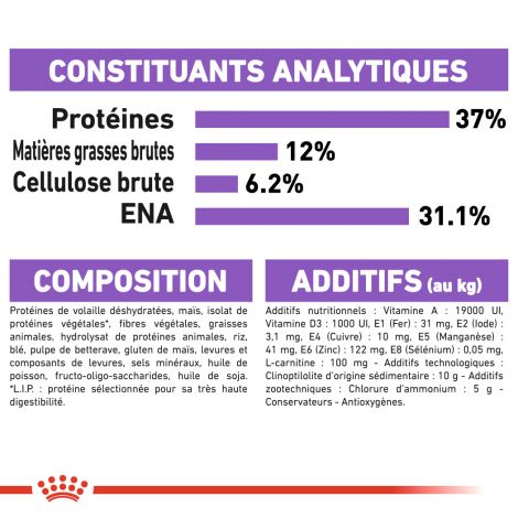 croquettes-sterilised37-400g-837972-4 croquettes-sterilised37-400g-837972-4