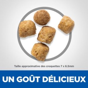 Hill's Science Plan Urinary Health Adult 1+ au Poulet 1.5 kg et 7 kg pour chat adulte