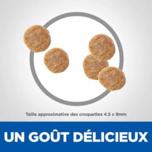 Hill's Science Plan Adult 1-6 au Thon 1,5 kg pour chat adulte